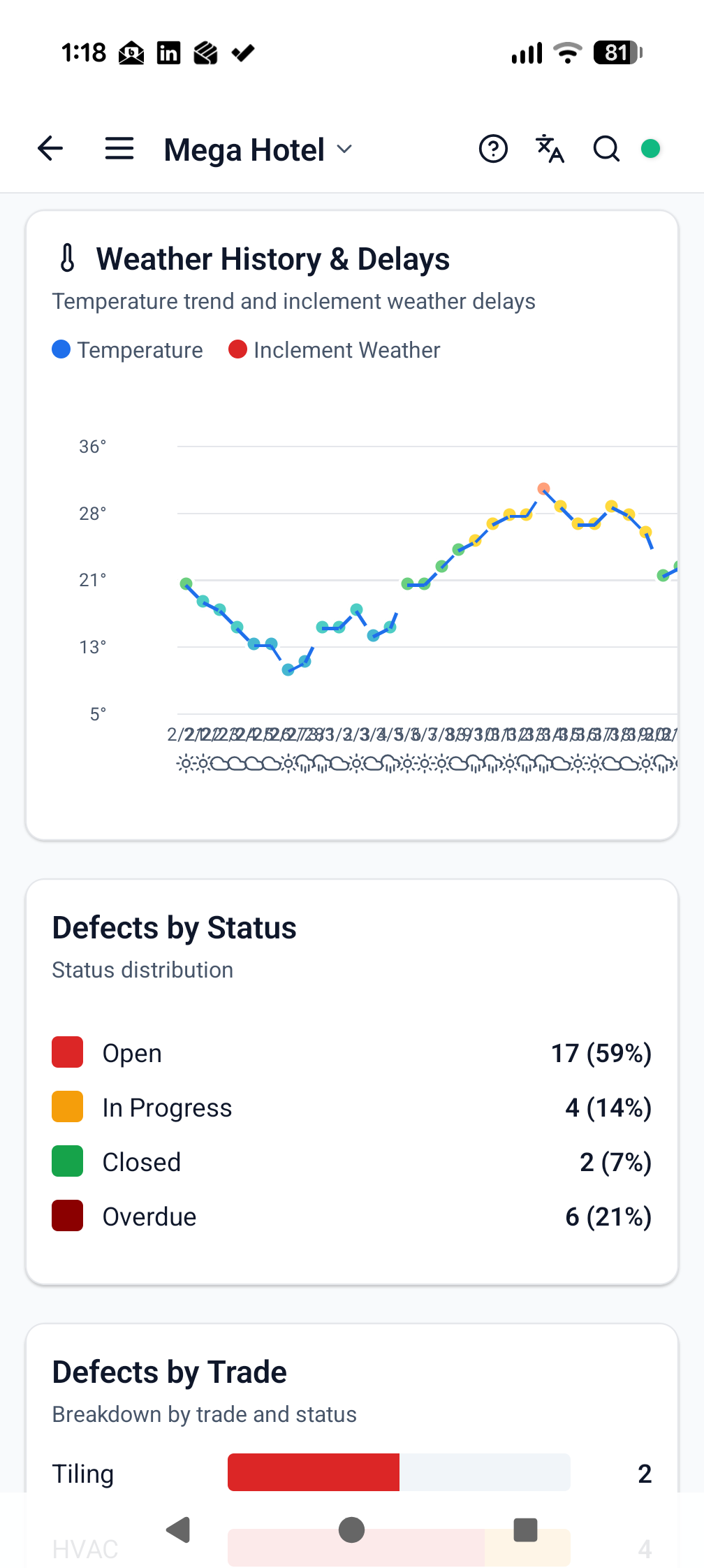 Daily Reports in ProTrac CMS